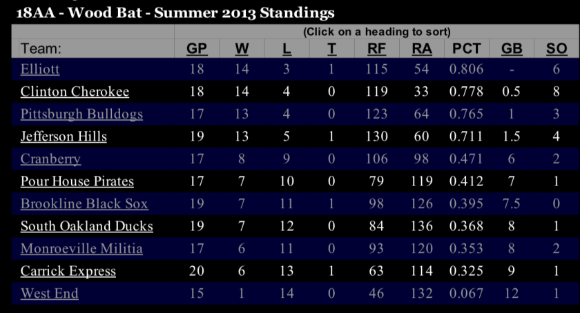 Screen Shot 2013-07-01 at 3.52.30 PM