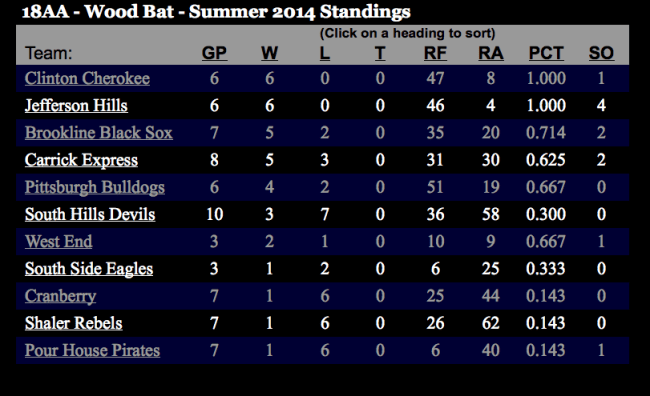 Screen Shot 2014-05-23 at 2.30.10 PM