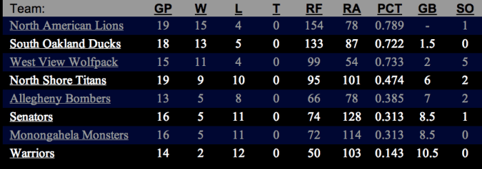 Screen Shot 2014-07-01 at 1.36.33 PM