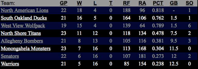 Screen Shot 2014-07-16 at 12.43.25 AM