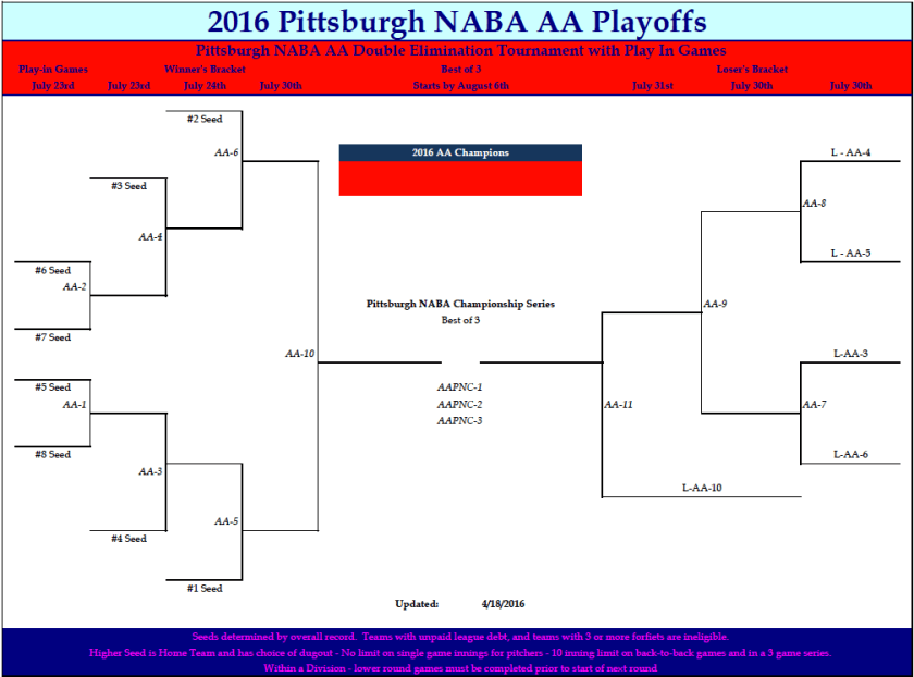 Screen Shot 2016-06-13 at 2.32.39 PM